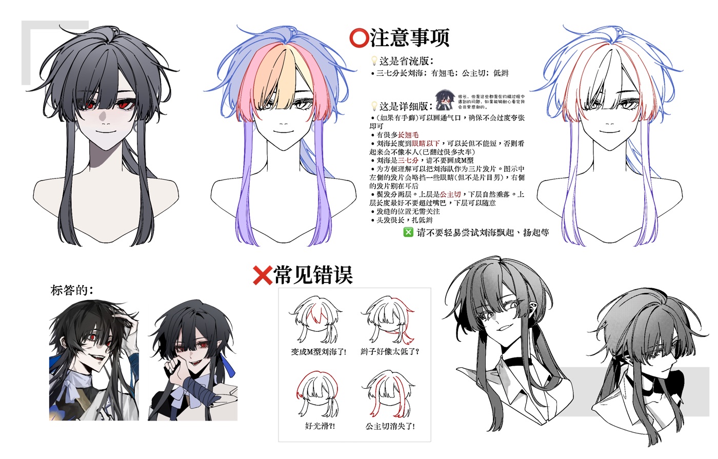 发型说明